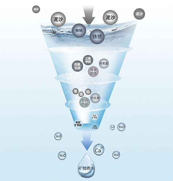 银娱优越会(中国)有限公司官网