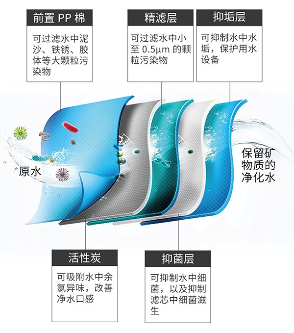 银娱优越会(中国)有限公司官网