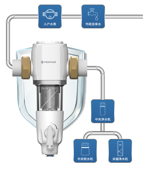 银娱优越会(中国)有限公司官网