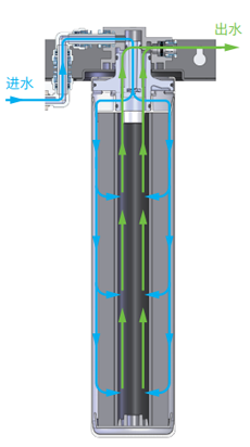 银娱优越会(中国)有限公司官网